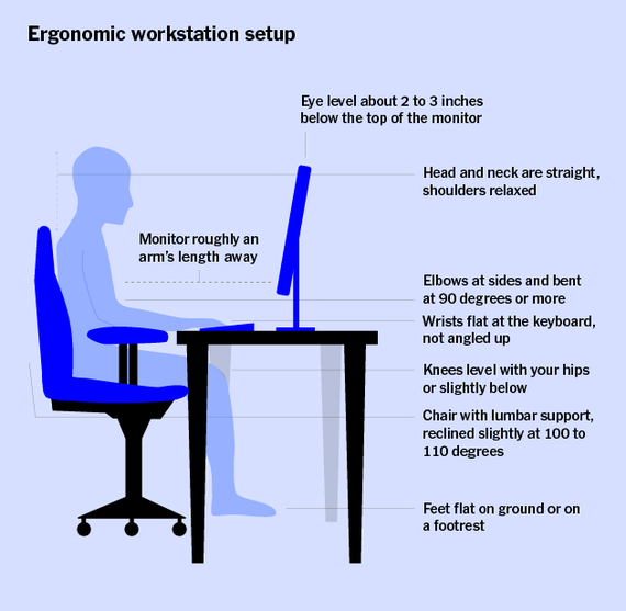 Healthy-Ergonomic-Workstation-Practices