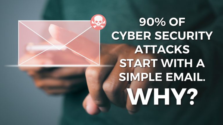 Image depicting 90% cyber security attacks start with an email raising question, why?