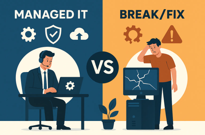 BreakFix vs Managed IT