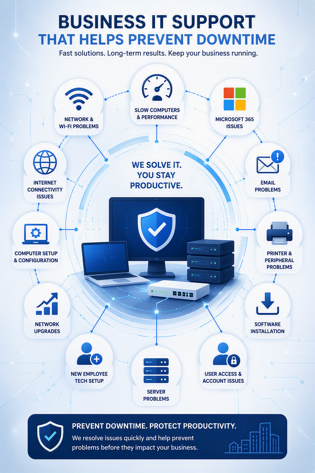 Business IT Support That Helps Prevent Downtime